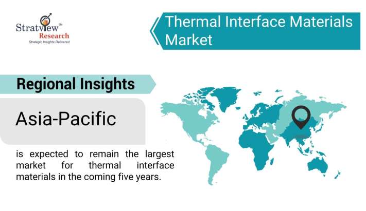 Thermal-Interface-Materials-Market-Regional-Insights